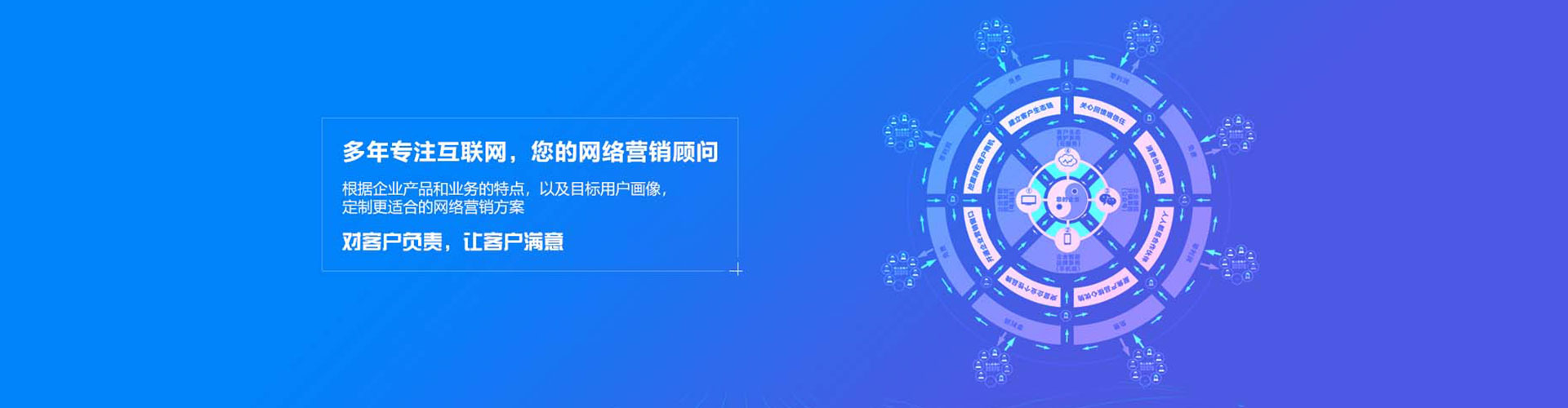 会昌sem外包